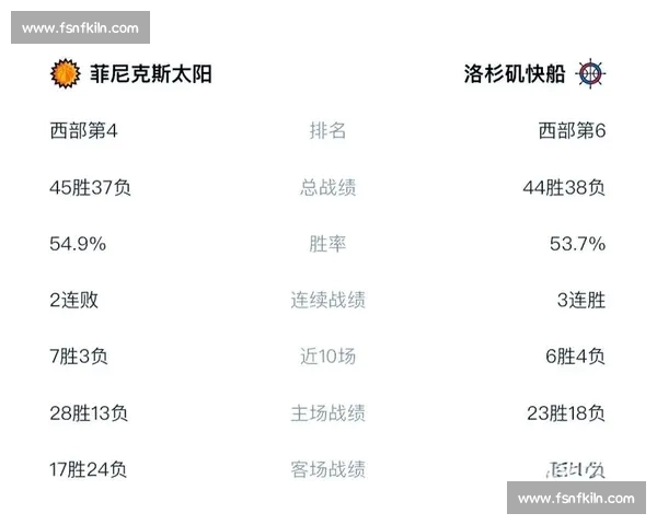 2026年NBA赛程全面解析 各大比赛对决时间与焦点赛事全览